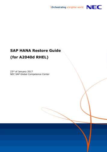 SAP HANA Restore Guide A2040d RHEL
