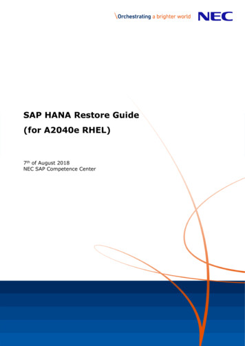 SAP HANA Restore Guide (for A2040e RHEL)