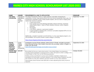 Haines City High School Scholarship List 2020-2021