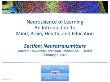 Neuroscience Of Learning An Introduction To Mind, Brain .