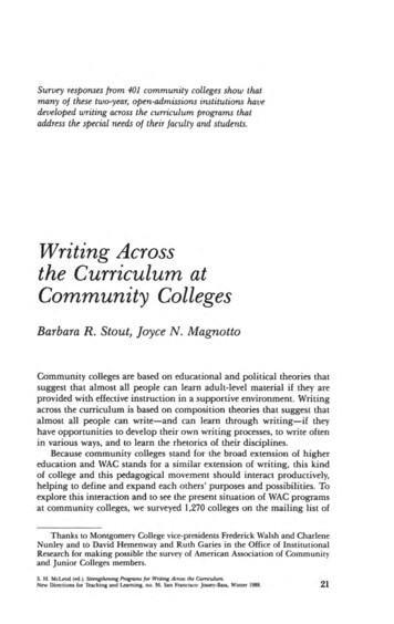 Writing Across The Curriculum At Community Colleges