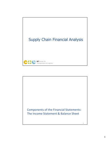 Supply Chain Financial Analysis