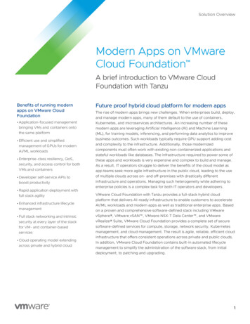 Modern Apps On VMware Cloud Foundation