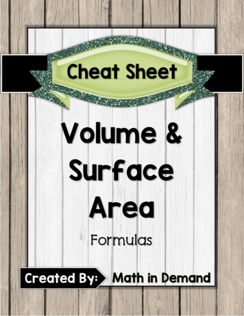 Cheat Sheet - MATH IN DEMAND