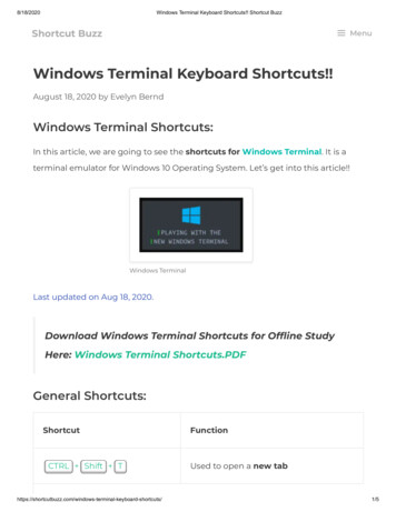 Windows Terminal Keyboard Shortcuts!! - Shortcutbuzz 