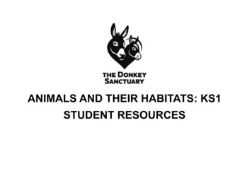 ANIMALS AND THEIR HABITATS: KS1 STUDENT RESOURCES