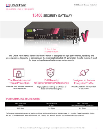 15400 SECURITY GATEWAY - Check Point Software