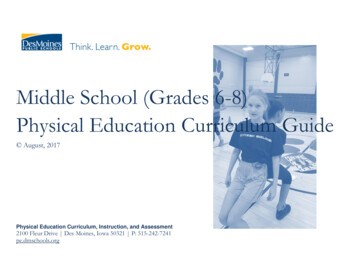 Middle School (Grades 6-8) Physical Education Curriculum 
