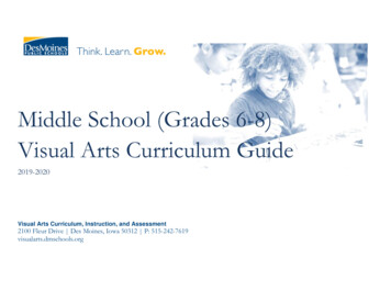 Middle School (Grades 6-8) Visual Arts Curriculum Guide