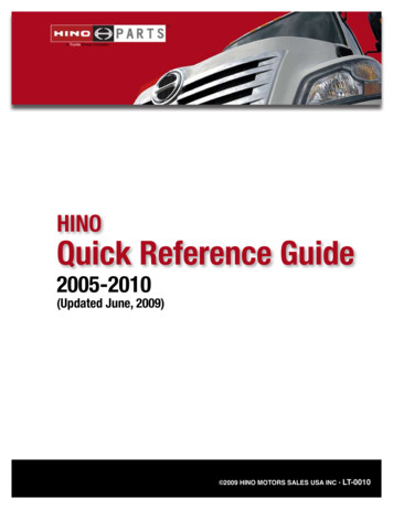 HINO Quick Reference Guide