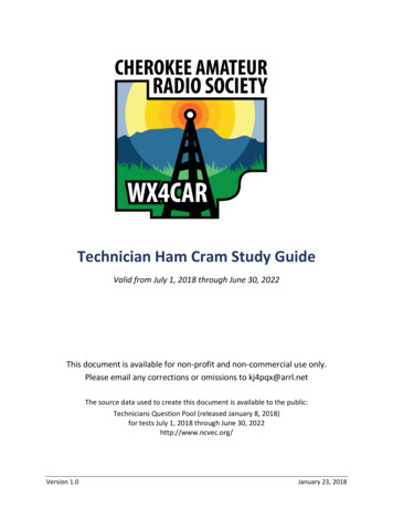 Technician Ham Cram Study Guide - Cherokee Amateur 