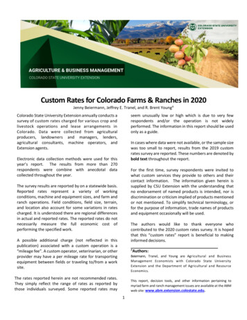 Custom Rates For Colorado Farms & Ranches In 2020