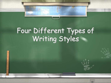 Four Different Types Of Writing Styles - Nbed.nb.ca