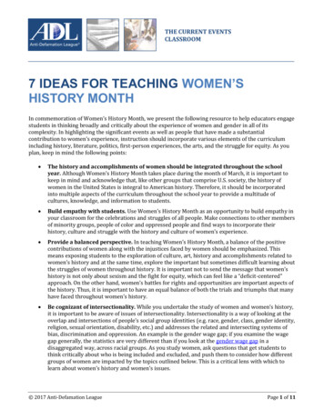7 IDEAS FOR TEACHING WOMEN’S HISTORY MONTH