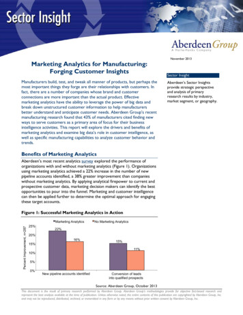Marketing Analytics For Manufacturing: Forging Customer Insights - SAS