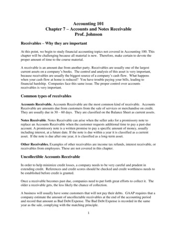 Accounting 101 Chapter 7 Accounts And Notes Receivable Prof. Johnson