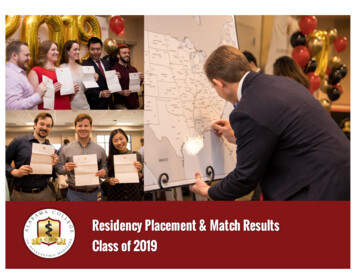 Residency Placement & Match Results Class Of 2019 - ACOM