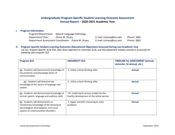 Undergraduate Program-Specific Student Learning Outcome Assessment .