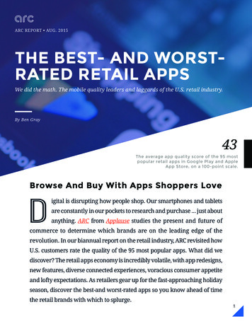 THE BEST- AND WORST- RATED RETAIL APPS