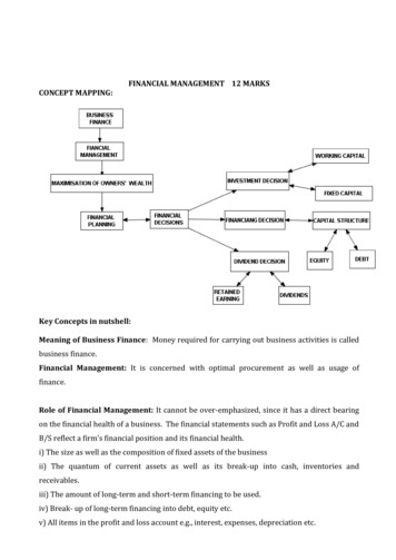 FINANCIAL MANAGEMENT 12 MARKS CONCEPT MAPPING - Betsy Coul