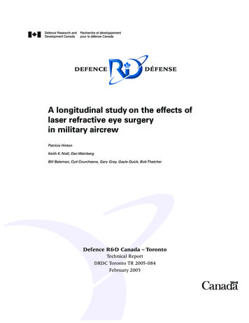 A Longitudinal Studyon The Effects Of Laser Refractive Eye Surgery In .