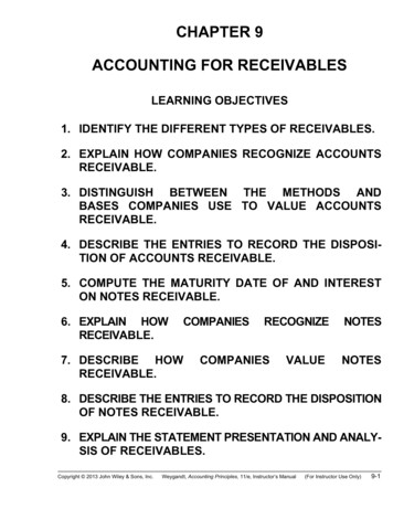 Chapter 9 Accounting For Receivables