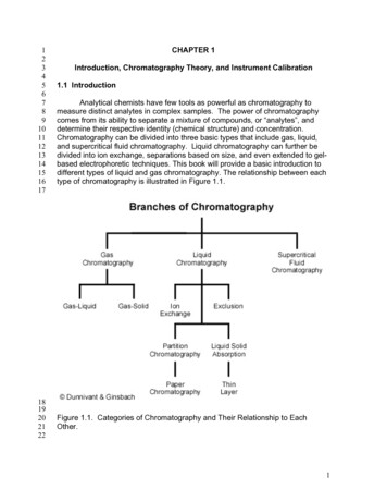 CHAPTER 1 2 3 Introduction, Chromatography Theory, And .