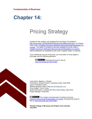 Pricing Strategy - Virginia Tech