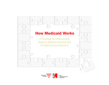 How Medicaid Works - The Commonwealth Institute