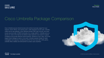 Cisco Umbrella Package Comparison - Molidr 