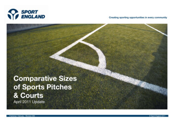 Comparative Sizes Of Sports Pitches & Courts