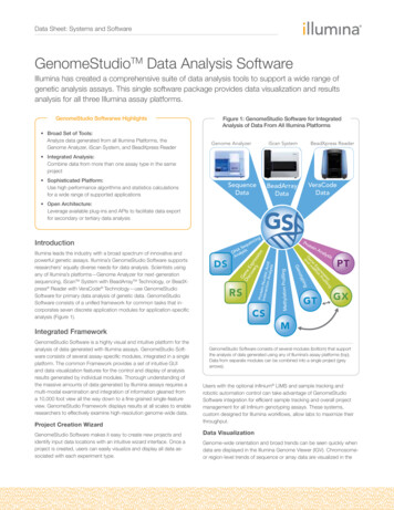 GenomeStudioTM Data Analysis Software