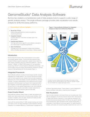 GenomeStudio Data Analysis Software