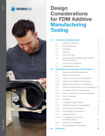 Design Considerations For FDM Additive Manufacturing 
