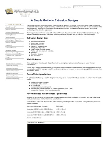 A Simple Guide To Extrusion Designs