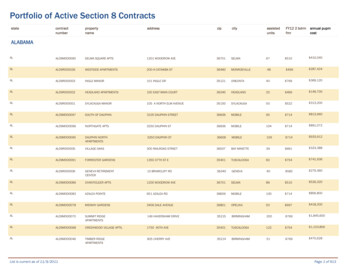 Portfolio Of Active Section 8 Contracts