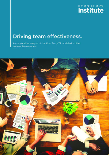 Driving Team Effectiveness. - Korn Ferry