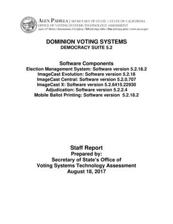 DOMINION VOTING SYSTEMS - California