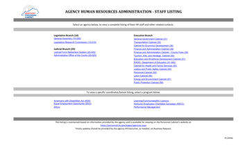 Agency Human Resources Administration - Staff Listing