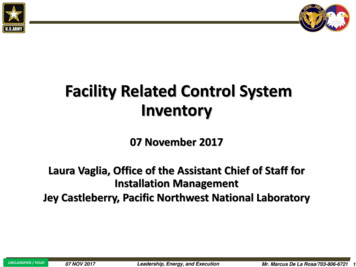 Facility-Related Control System Inventory