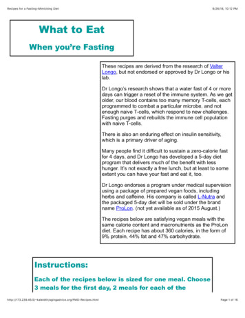 Fasting Mimicking Diet Recipes For A Fasting Mimicking Diet