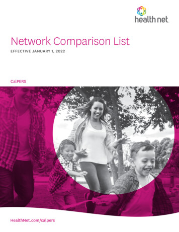 Network Comparison List