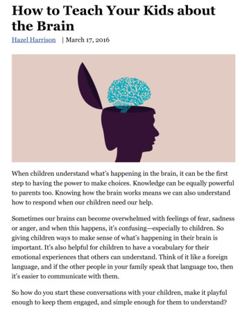 How To Teach Your Kids About The Brain - Mindful