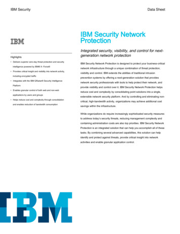 IBM Security Network Protection