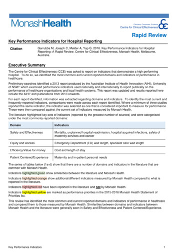 Key Performance Indicators For Hospital Reporting Executive Summary