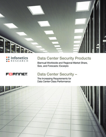 Data Center Security Products - Bitpipe