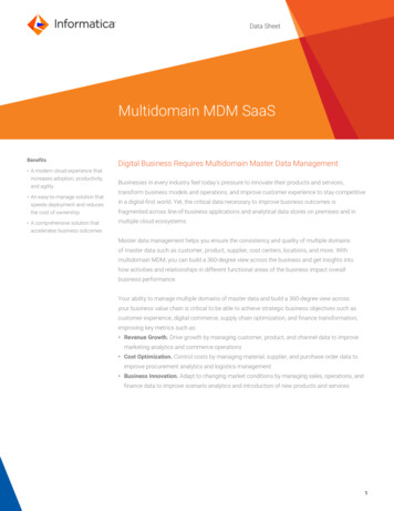 Informatica Multidomain MDM SaaS
