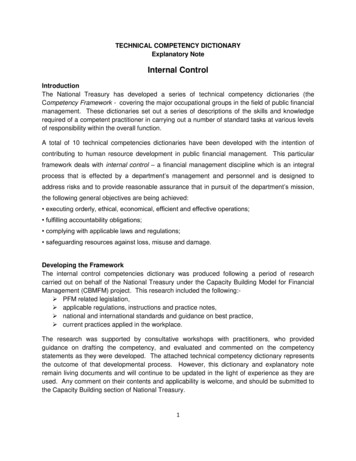 Internal Control - Pages