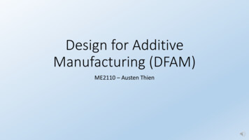 Design For Additive Manufacturing