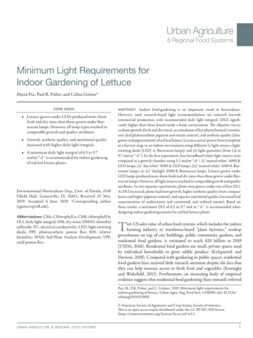 Minimum Light Requirements For Indoor Gardening Of 